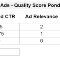 Quality Score - SEISO