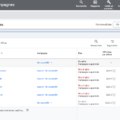 Quel nom faut il donner à vos groupes d'annonces Google Ads ?