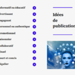100 idées de publications facebook